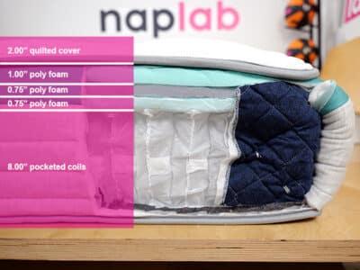 Helix Sunset 2025 Material Layers Helix Sunset 2025 Material Layers