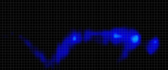 Helix Sunset 2025 Pressure Map Side