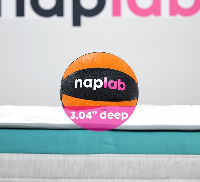 Helix Sunset 2025 Sinkage Test