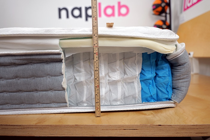 Sleepmax Measuring Materials