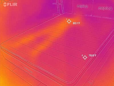 Helix Twilight 2025 After Cooling Test Helix Twilight 2025 After Cooling Test