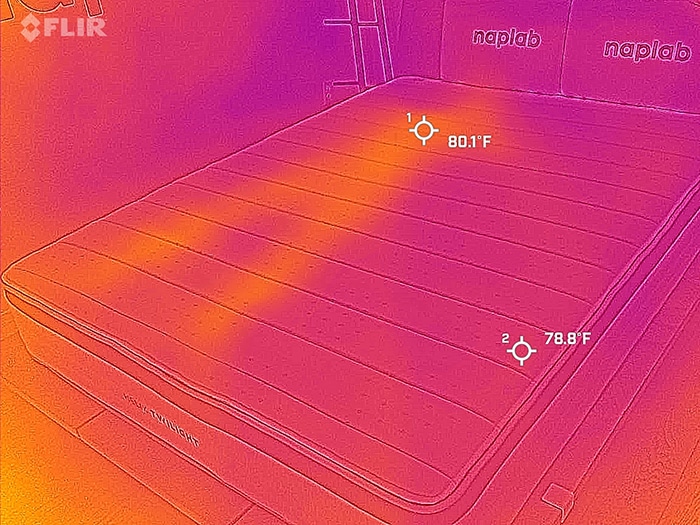 Helix Twilight 2025 After Cooling Test