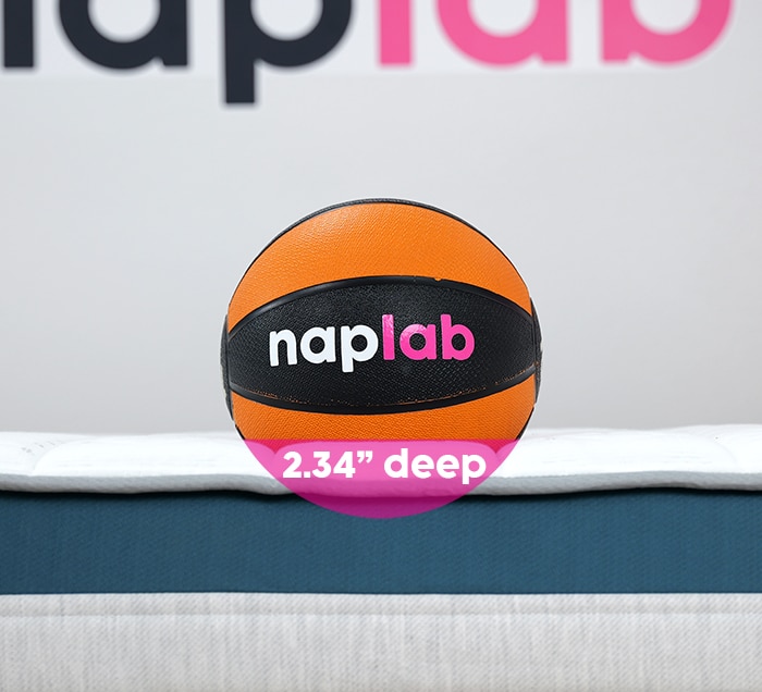 Helix Twilight 2025 Sinkage Test