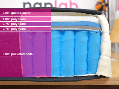 Origin Adapt Hybrid 2025 Material Layers