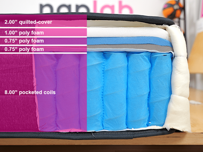 Origin Adapt Hybrid 2025 Material Layers