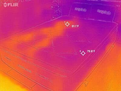Avocado Luxury After Cooling Test Avocado Luxury After Cooling Test