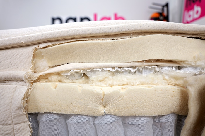 Avocado Luxury Comfort Layer