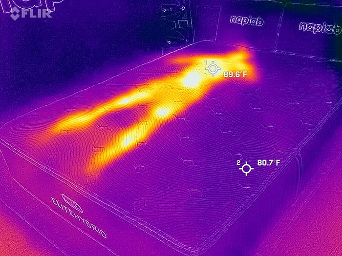 Bear Elite Hybrid 2025 Before Cooling Test Bear Elite Hybrid 2025 Before Cooling Test