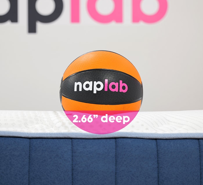 Bear Elite Hybrid 2025 Sinkage Test Bear Elite Hybrid 2025 Sinkage Test