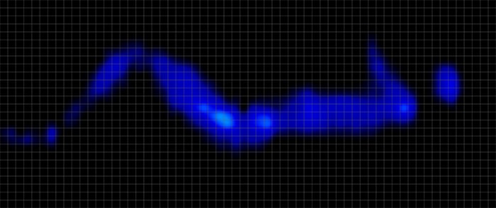 Dreamcloud Classic Pressure Mapping Side