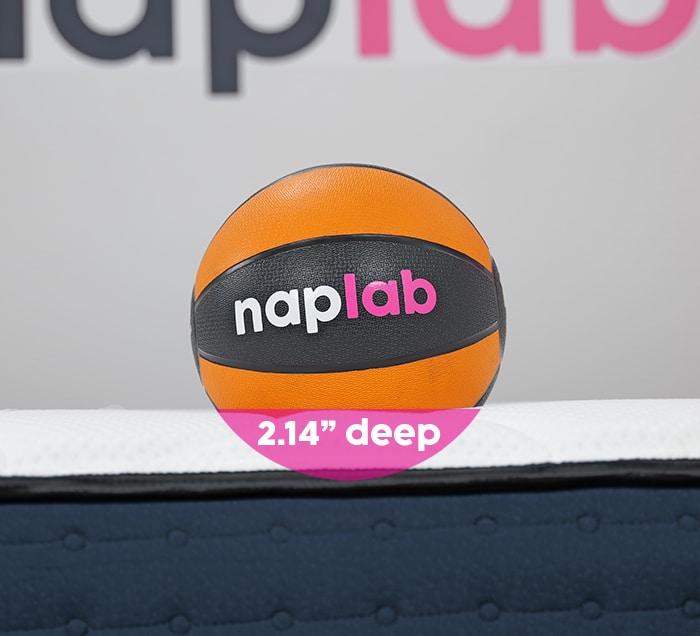 Dreamcloud Classic Sinkage Test