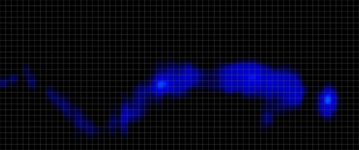Dreamcloud Luxe Pressure Mapping Side Sleeping