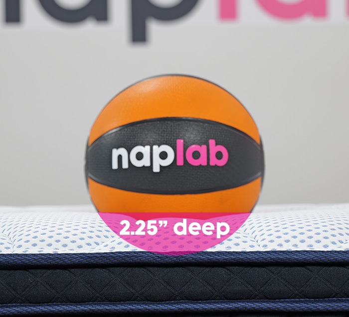 Dreamcloud Premier 2025 Sinkage Test