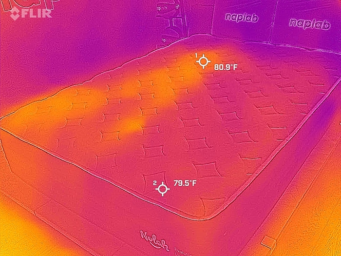 Nolah Evolution 2025 After Cooling Test