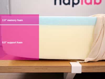 Siena Signature 10 Material Layers