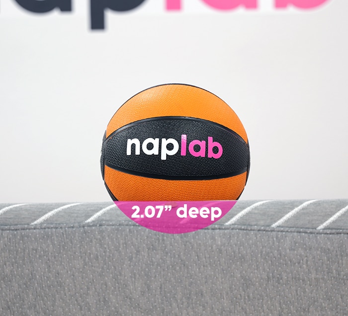 Siena Signature 10 Sinkage Test