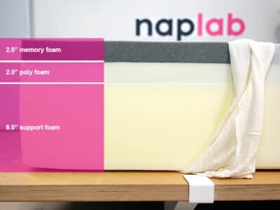 Siena Signature 12 Material Layers Siena Signature 12 Material Layers