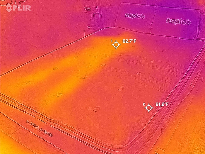 Avocado Green Pillowtop After Cooling Test