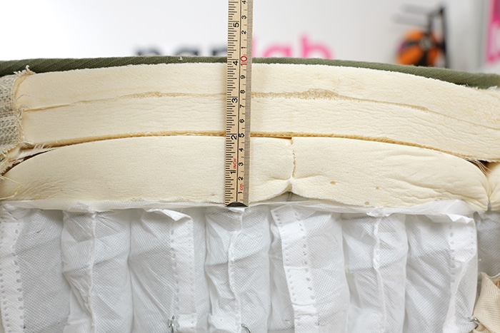 Avocado Green Pillowtop Measuring Comfort Layer