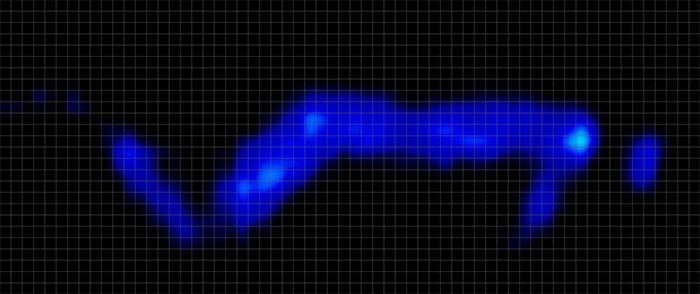Avocado Green Pillowtop Pressure Map Side