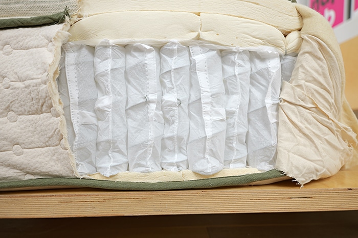 Avocado Green Pillowtop Support Layer