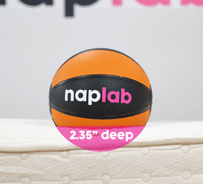 Avocado Organic Hybrid Sinkage Test Avocado Organic Hybrid Sinkage Test