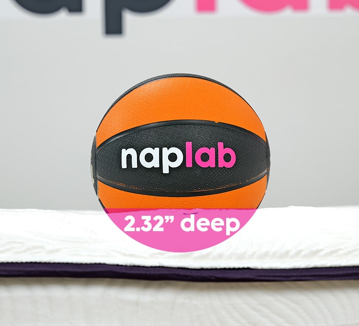 Big Fig Luxe Sinkage Test