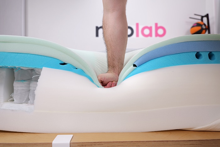 Casper Snow Max Sinkage Demonstration