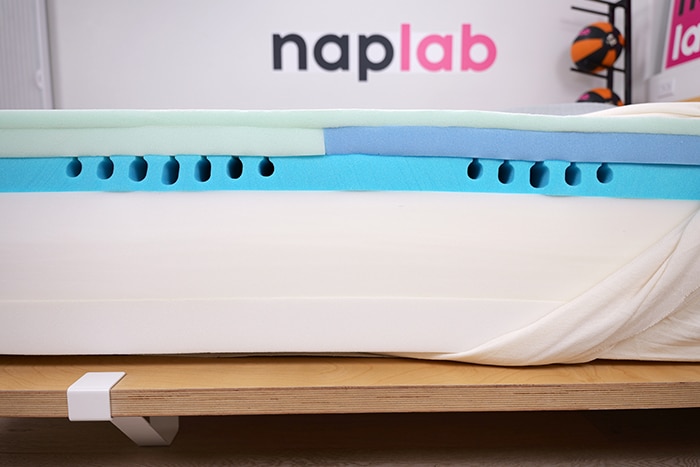 Casper Snow Max Support Zones