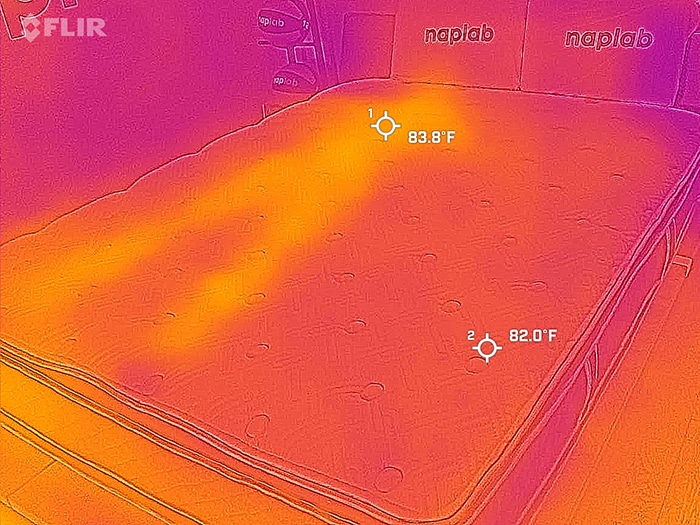 Durable After Cooling Test