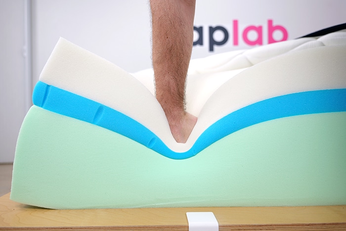 Dreamcloud Ultra Pressing On Foams Dreamcloud Ultra Pressing On Foams