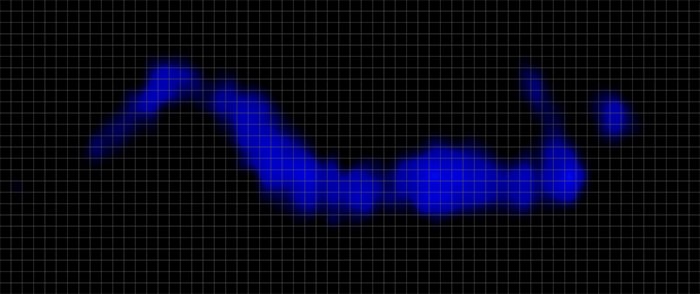 Dreamcloud Ultra Hybrid Pressure Map Side Sleeping
