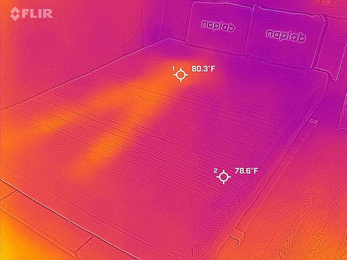 Ikea Anneland After Cooling Test