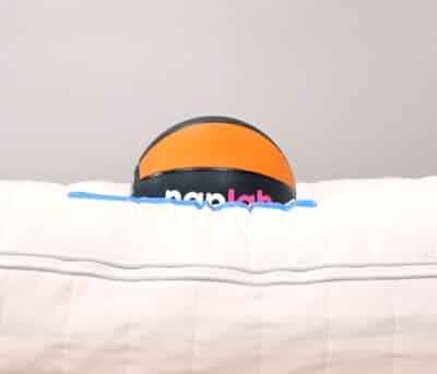 Ikea Anneland Bounce Depth