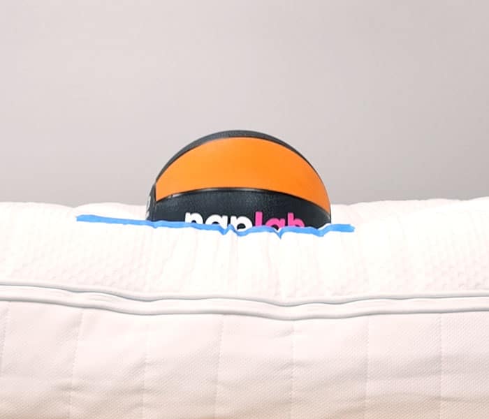 Ikea Anneland Bounce Depth