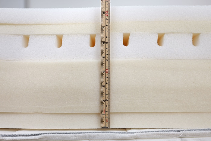 Ikea Anneland Measuring Support Layer