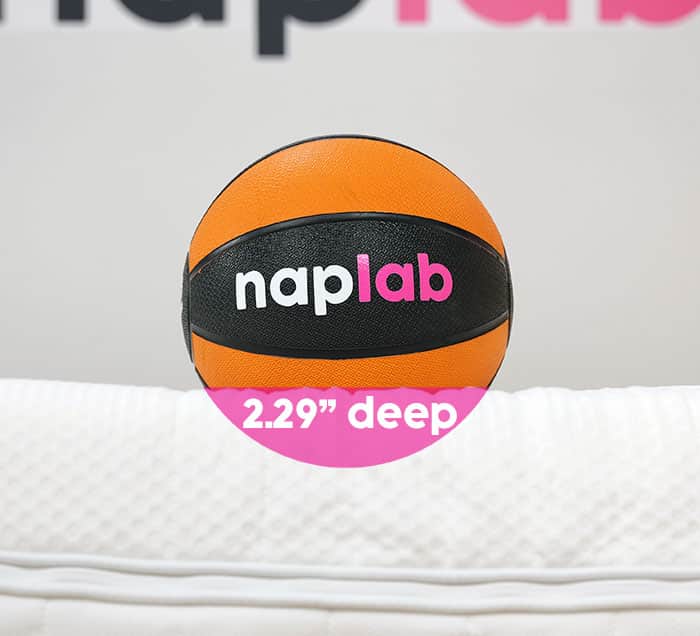 Ikea Anneland Sinkage Test