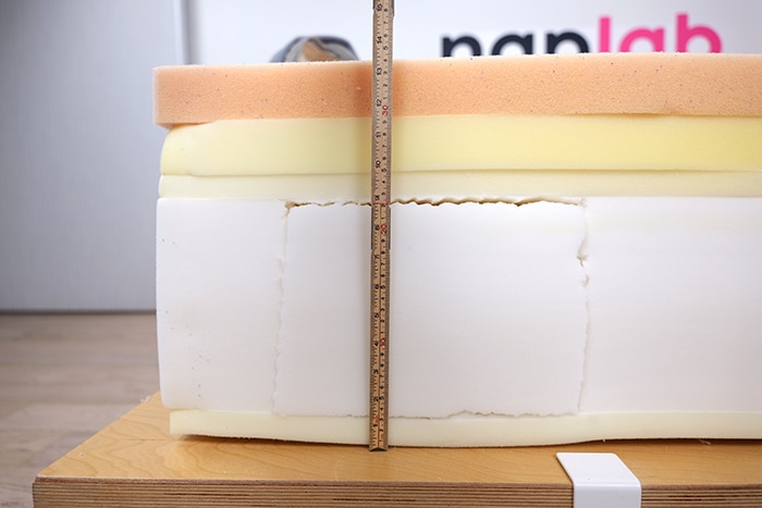 Lull Luxe Premium Hybrid Measuring Materials Lull Luxe Premium Hybrid Measuring Materials