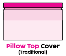Traditional Pillow Top Cover