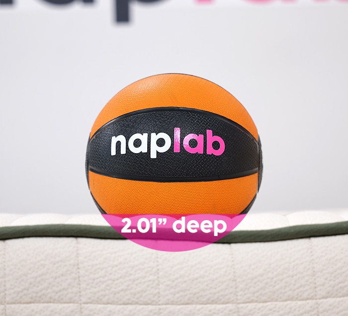 Avocado Extra Firm Sinkage Test