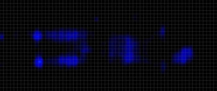 Avocado Wool Pressure Map Stomach