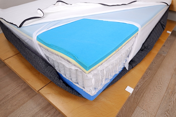 Emma Performance Thermo Open Cover