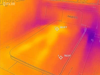 Nectar Kids After Cooling Test
