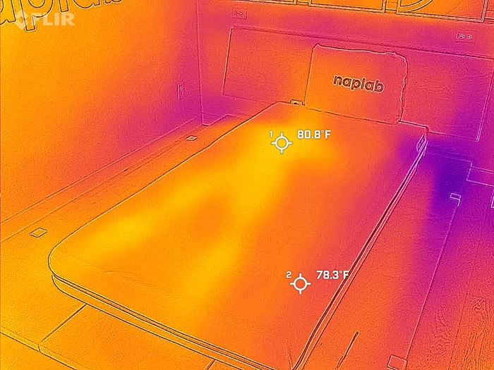 Nectar Kids After Cooling Test
