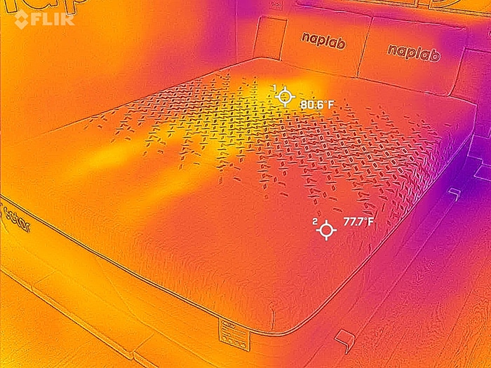 Nectar Ultra Hybrid After Cooling Test Nectar Ultra Hybrid After Cooling Test
