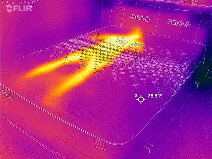 Nectar Ultra Hybrid Before Cooling Test Nectar Ultra Hybrid Before Cooling Test