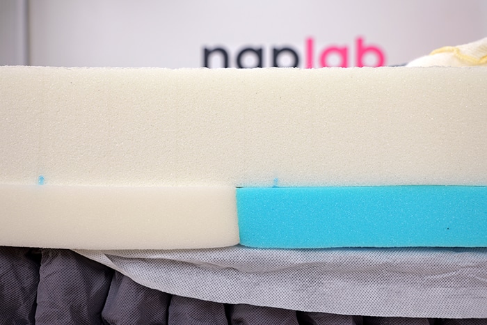 Nectar Ultra Hybrid Zoned Foam Nectar Ultra Hybrid Zoned Foam