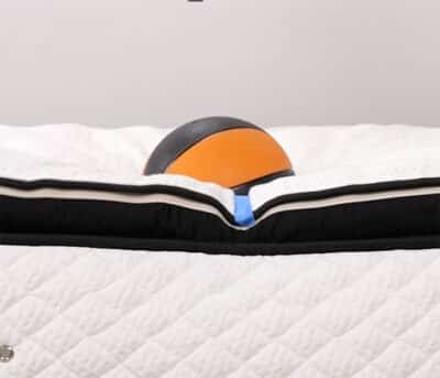 Plushbeds Signature Bliss Bounce Depth