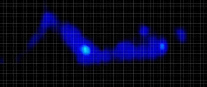 Plushbeds Signature Bliss Pressure Map Side Sleeping