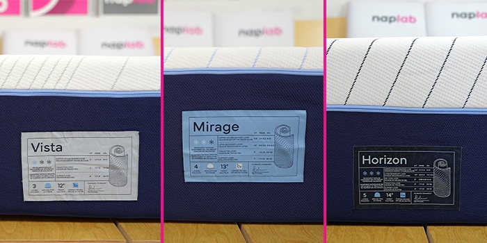 Octave Innerbrand Comparison